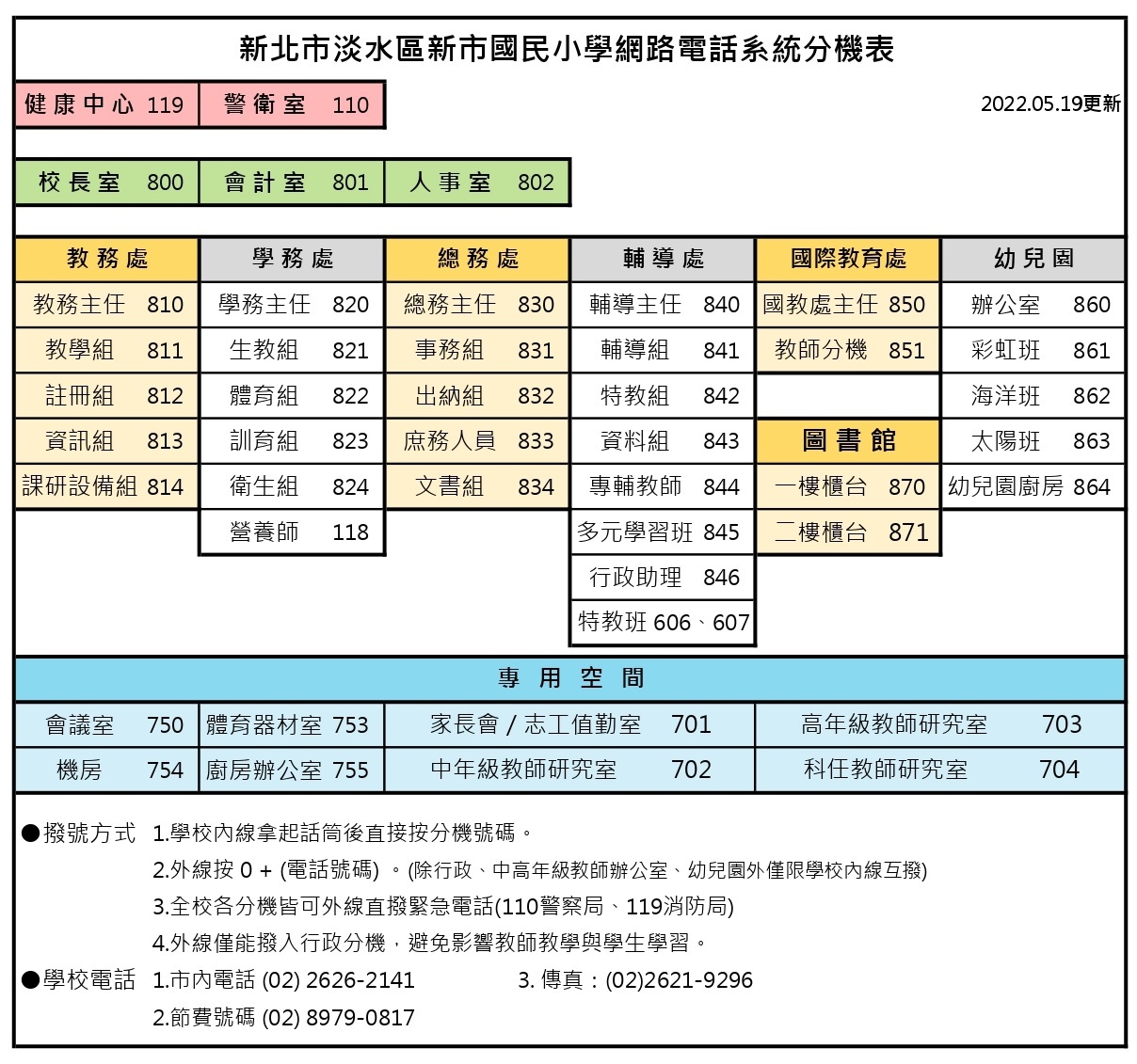 教職員分機表